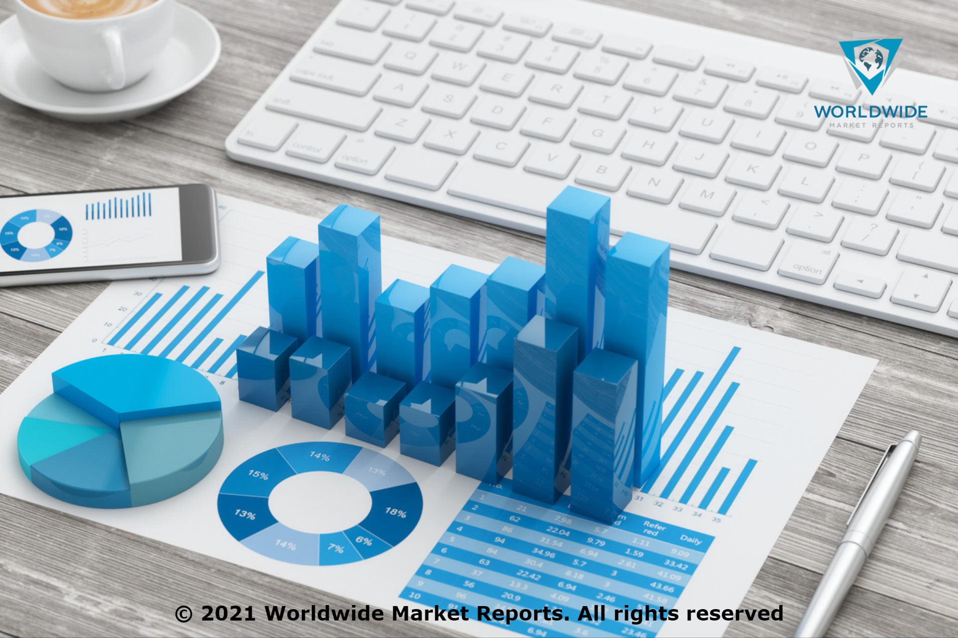 Calcium Suppliment Market