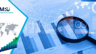 Photo of Online Subscription Management Software Market Future Scope, Demands and Projected Industry Growths to 2027